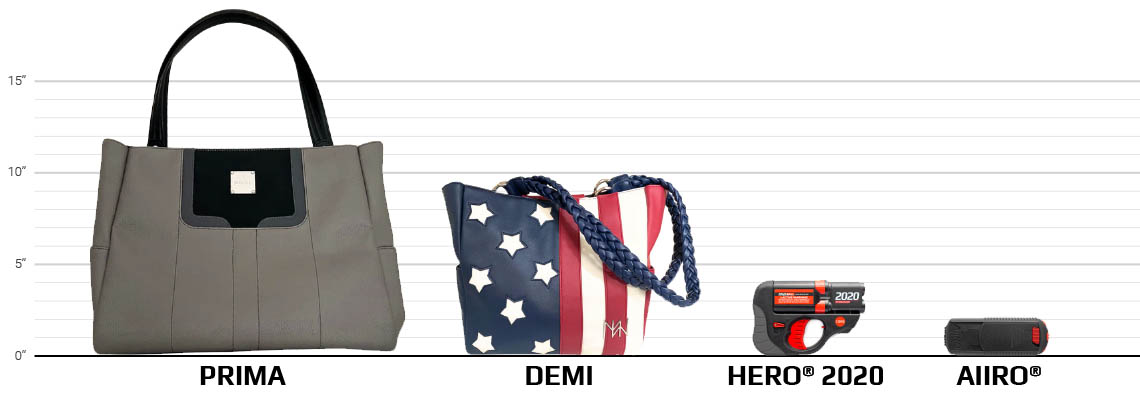 Size chart showing comparison of MICHE handbags and HERO devices