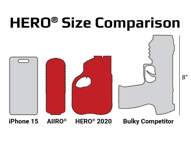 HERO device sizes shown next to an iPhone and a competitor.